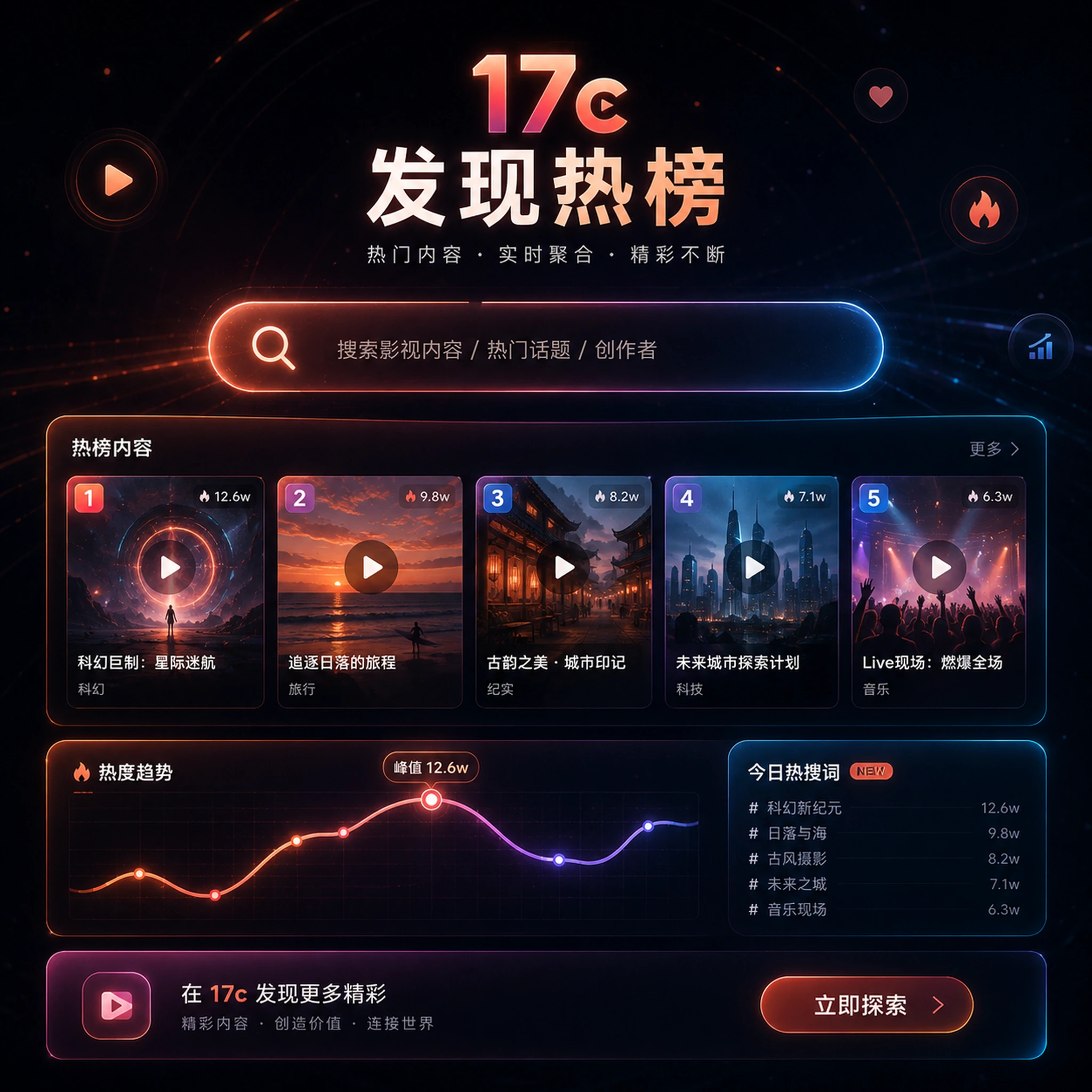 视频拍摄与内容发现