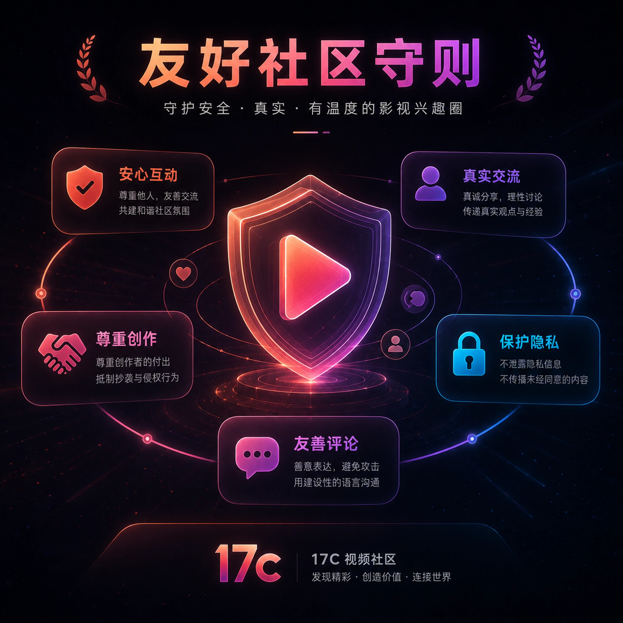 17c隐私保护与安全创作
